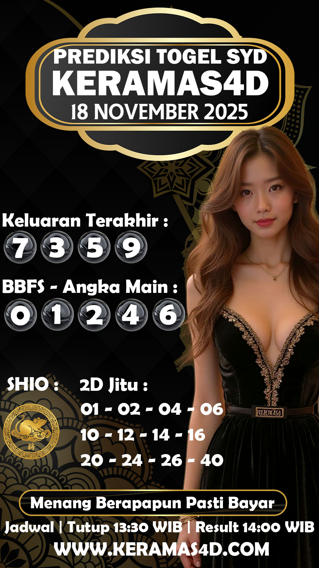 prediksi-sydney-18-november-2025