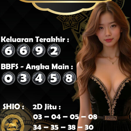 Prediksi Togel Sydney 20 November 2025: Analisis Jitu dan Angka Main Hari Ini