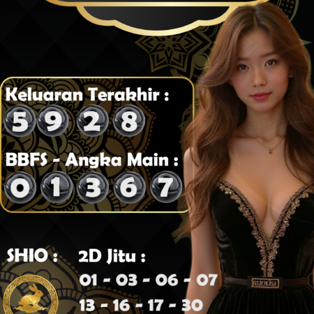 Prediksi Togel Sydney 7 Januari 2026: Racikan Angka Jitu SDY Hari Ini