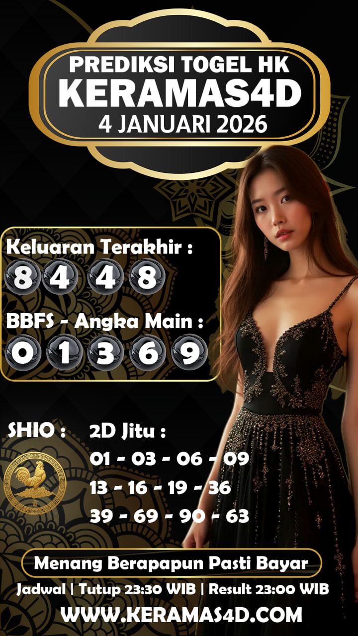 prediksi togel hongkong 4 desember 2025