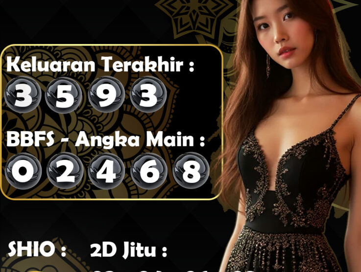 Prediksi Togel Hongkong (HK) 25 Februari 2026: Strategi Kemenangan LiveDemoPlay