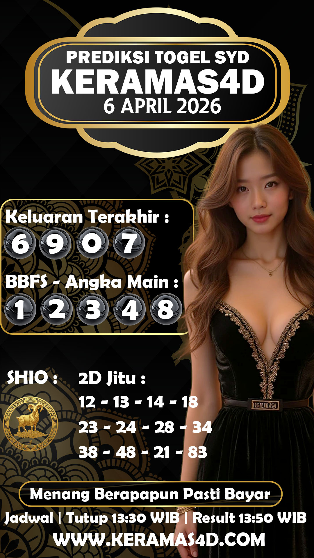 prediksi-togel-sydney-6-april-2026